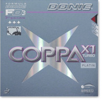 Mặt vợt Donic Copa X1